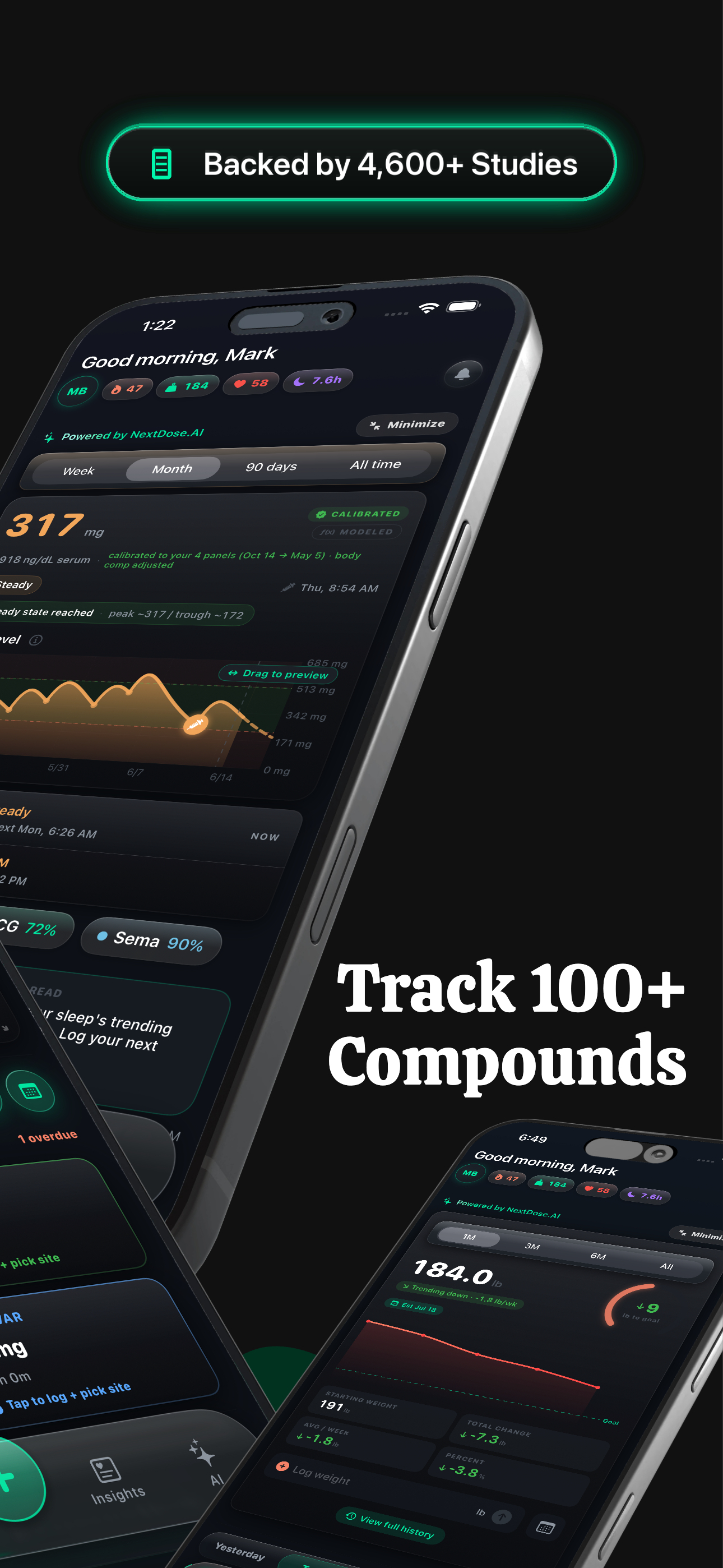 Backed by 4,600+ studies — track 100+ compounds with live blood-level modeling