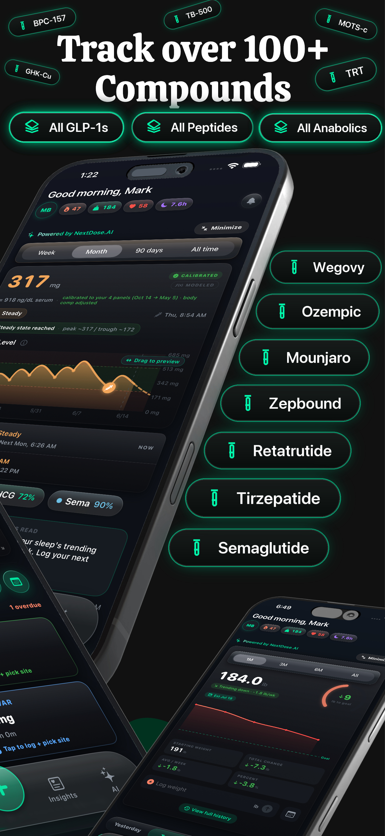 Track over 100+ compounds — all GLP-1s, peptides and anabolics including Wegovy, Ozempic, Tirzepatide, Semaglutide
