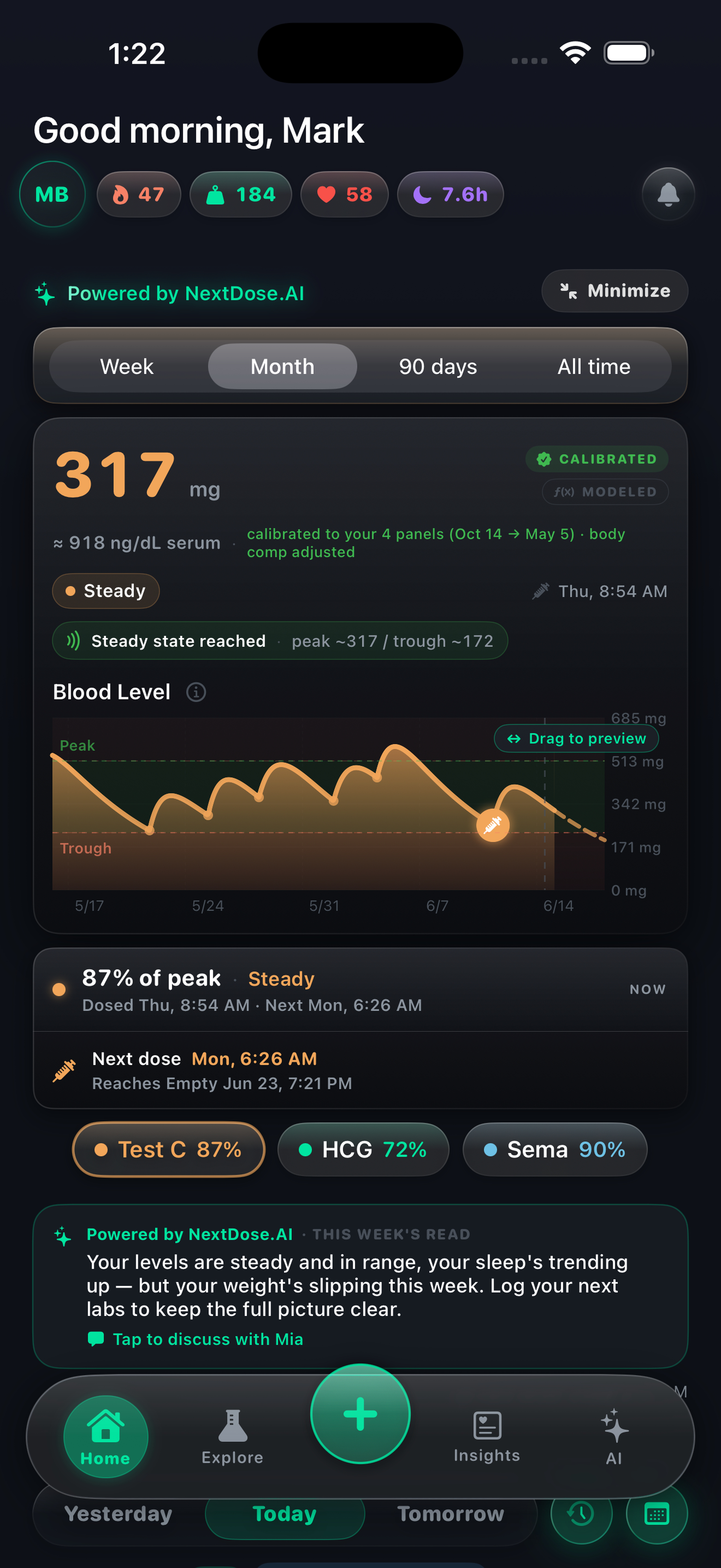 NextDose.AI live PK curve — 317 mg modeled blood level, calibrated to bloodwork